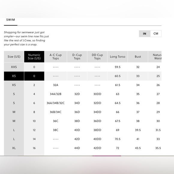 New - J.Crew‎ Heritage Bikini Top Green Scoop Neck Swimsuit in 2XL - Picture 6 of 6